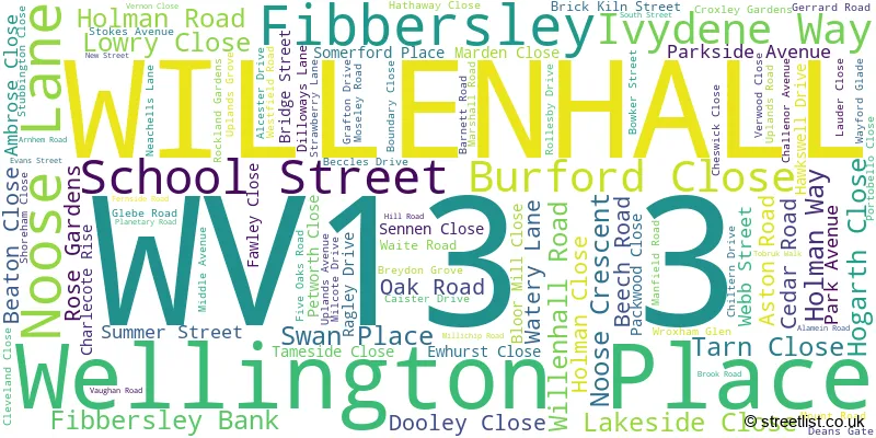 A word cloud for the WV13 3 postcode